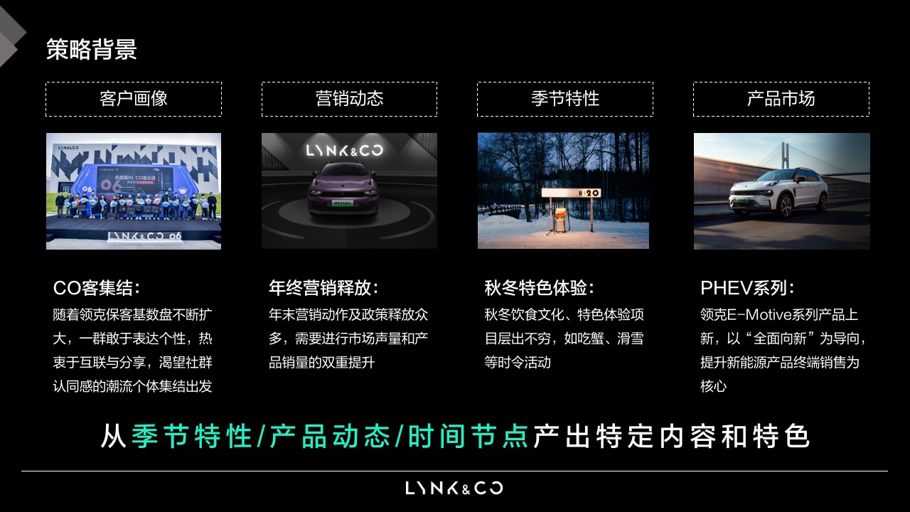 1692673608 50e3092c82ce78d - 【湘鄂】领克竞标（保客活动）