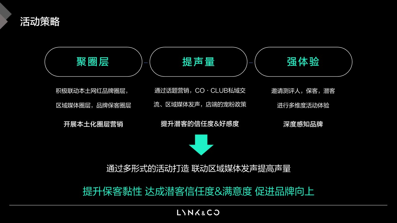 1692673623 a226fd4163bf13c - 【湘鄂】领克竞标（保客活动）