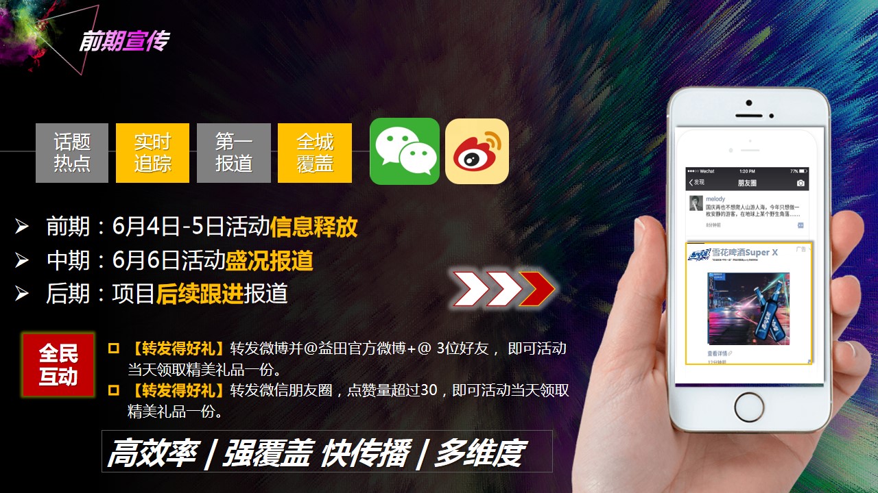 1692693072 42598eae9c79557 - 益田假日天地首届网红潮流文化节活动策划方案