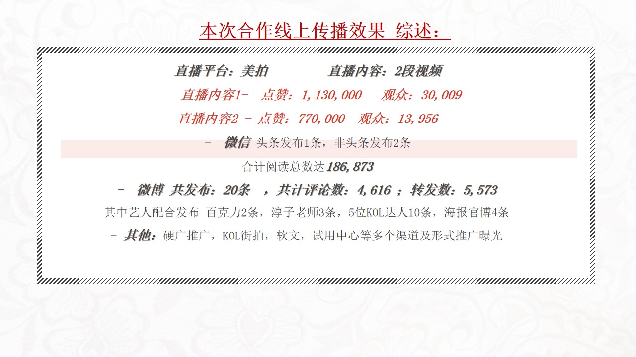 1692693282 a226fd4163bf13c - 文旅项目大型音乐节直播项目策划方案 新媒体短视频营销结案报告