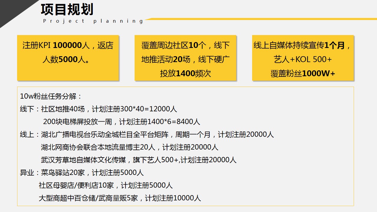 1692693566 b207e1016ea0a91 - 万象城开业会员招募及地推活动案线上线下拉新