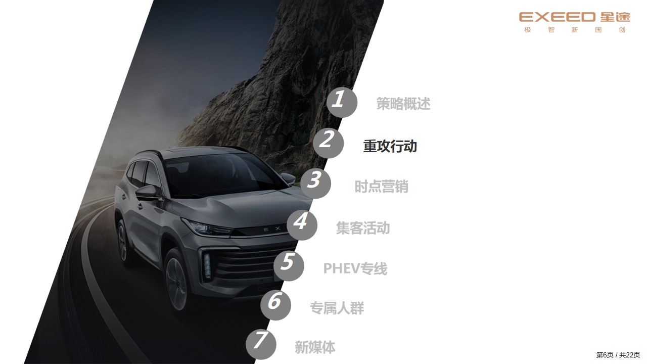 1692773847 b207e1016ea0a91 - 星途品牌区域营销指引