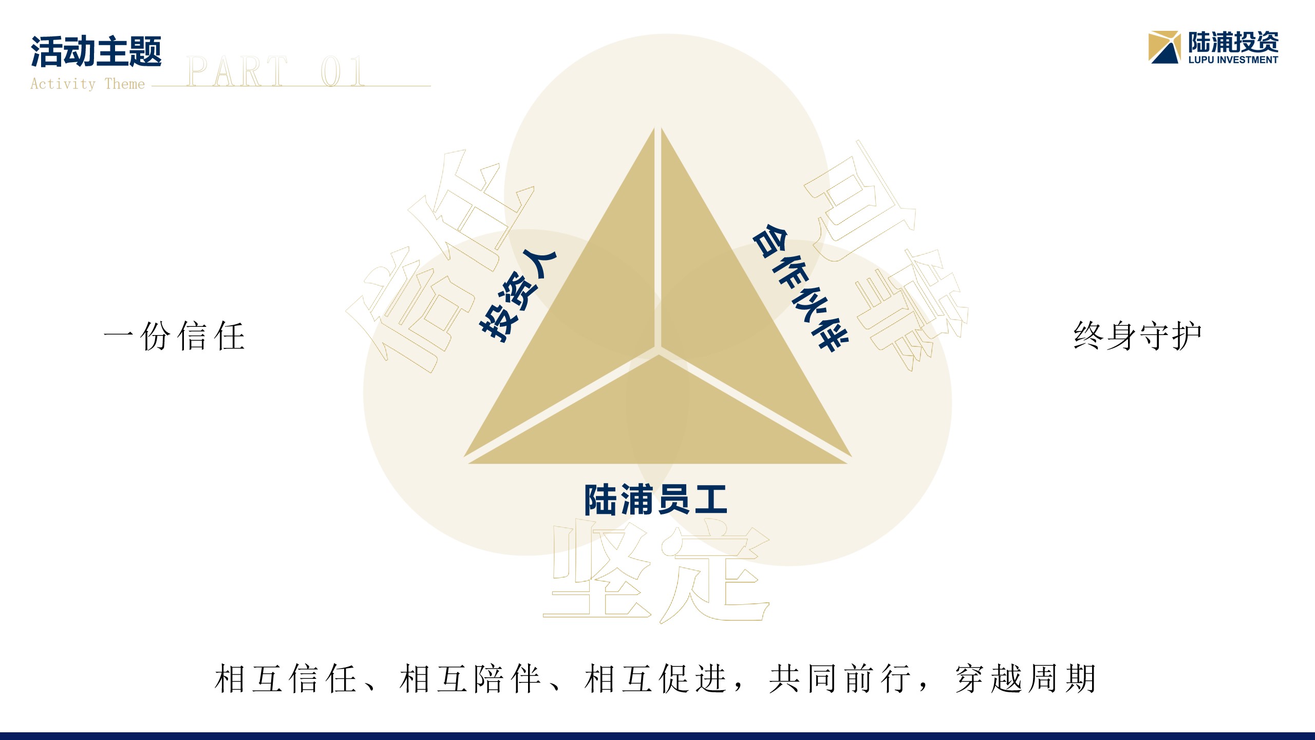 1692775243 d14efb4b491c1b2 - 金融证券行业投资高峰论坛
