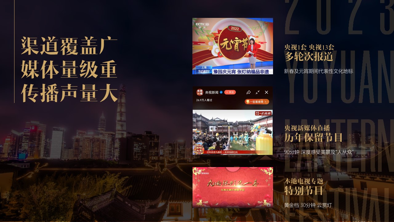 1692778729 d14efb4b491c1b2 - 2023豫园灯会&完美世界&保时捷