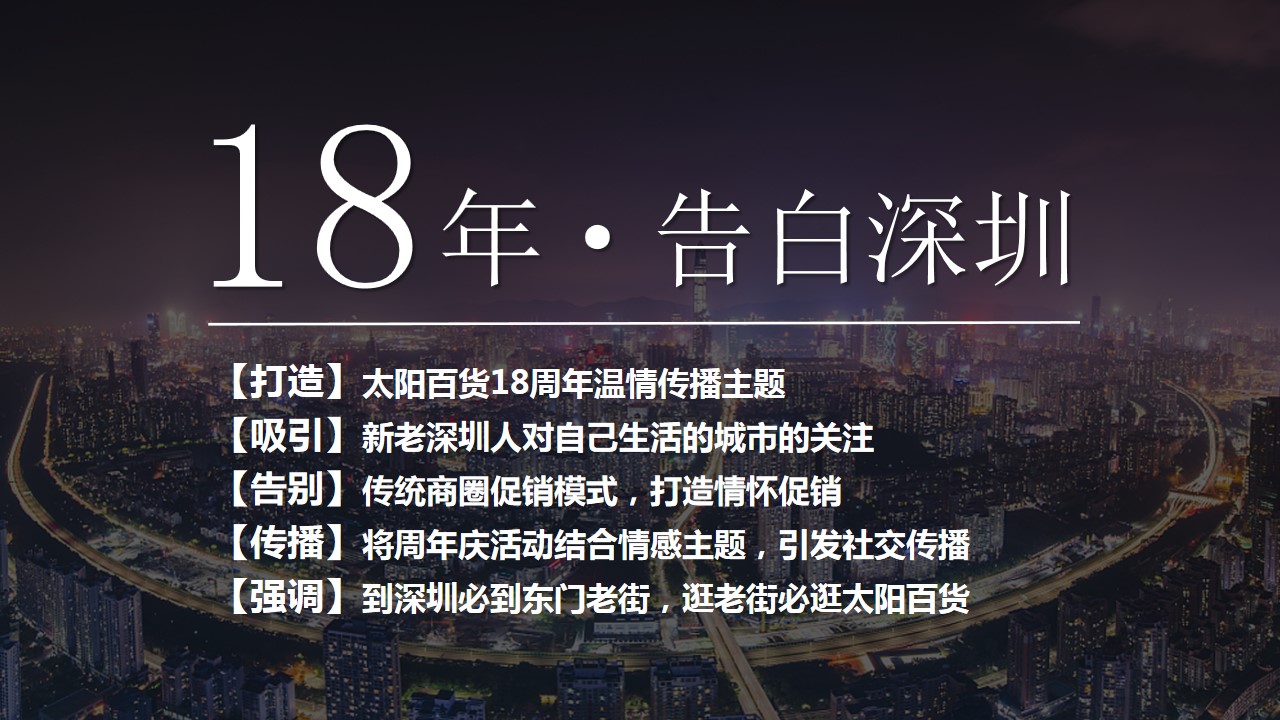 1693191196 42598eae9c79557 - 深圳太阳百货18周年营销推广方案