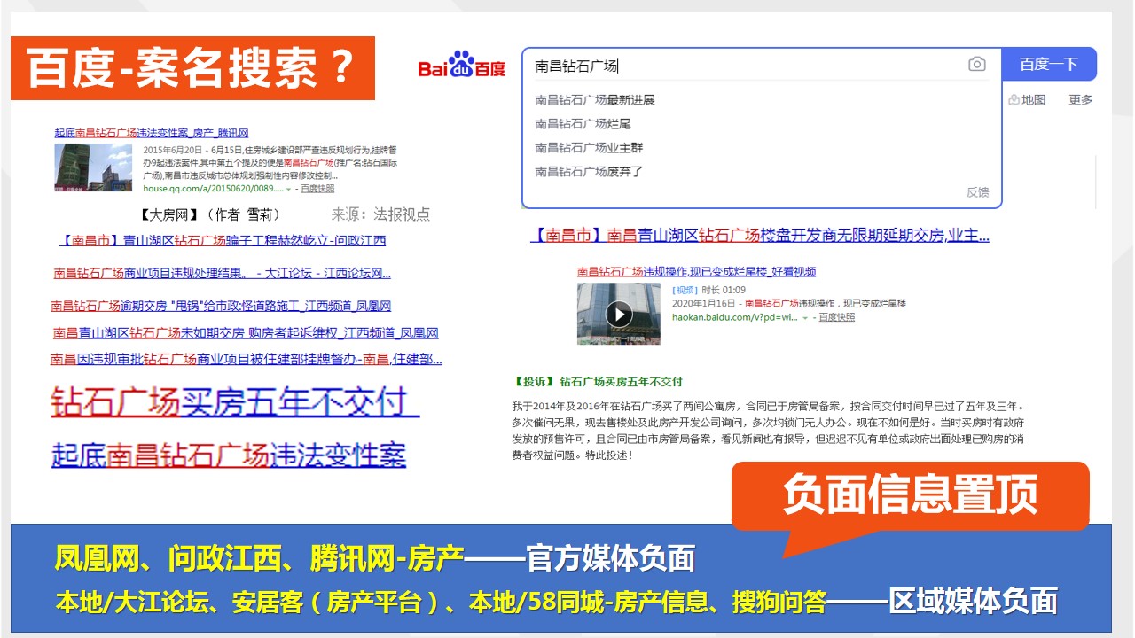 1693208945 50e3092c82ce78d - 南昌钻石广场方案