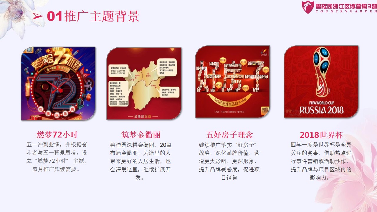 1693286347 dcfa053177d01f6 - 高端时尚潮流国潮商业地产广场主题暖场活动策划方案