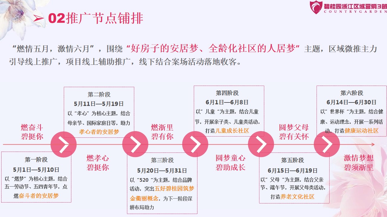 1693286359 b207e1016ea0a91 - 高端时尚潮流国潮商业地产广场主题暖场活动策划方案