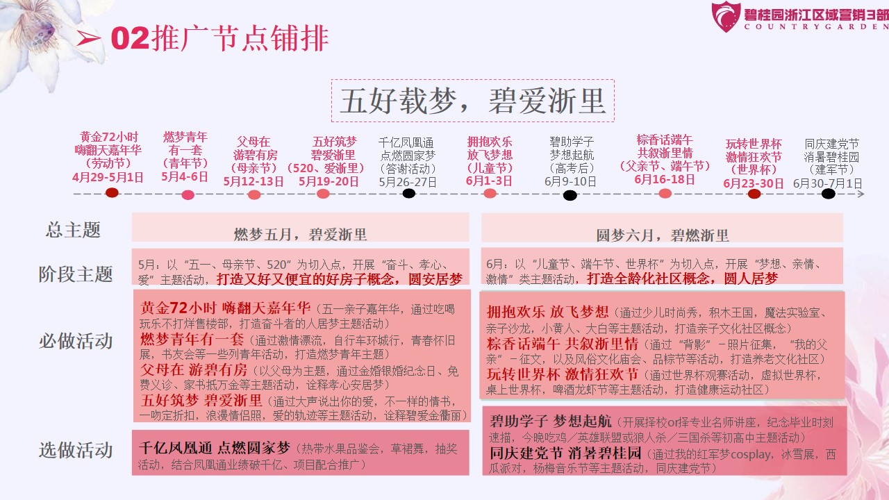 1693286365 42598eae9c79557 - 高端时尚潮流国潮商业地产广场主题暖场活动策划方案