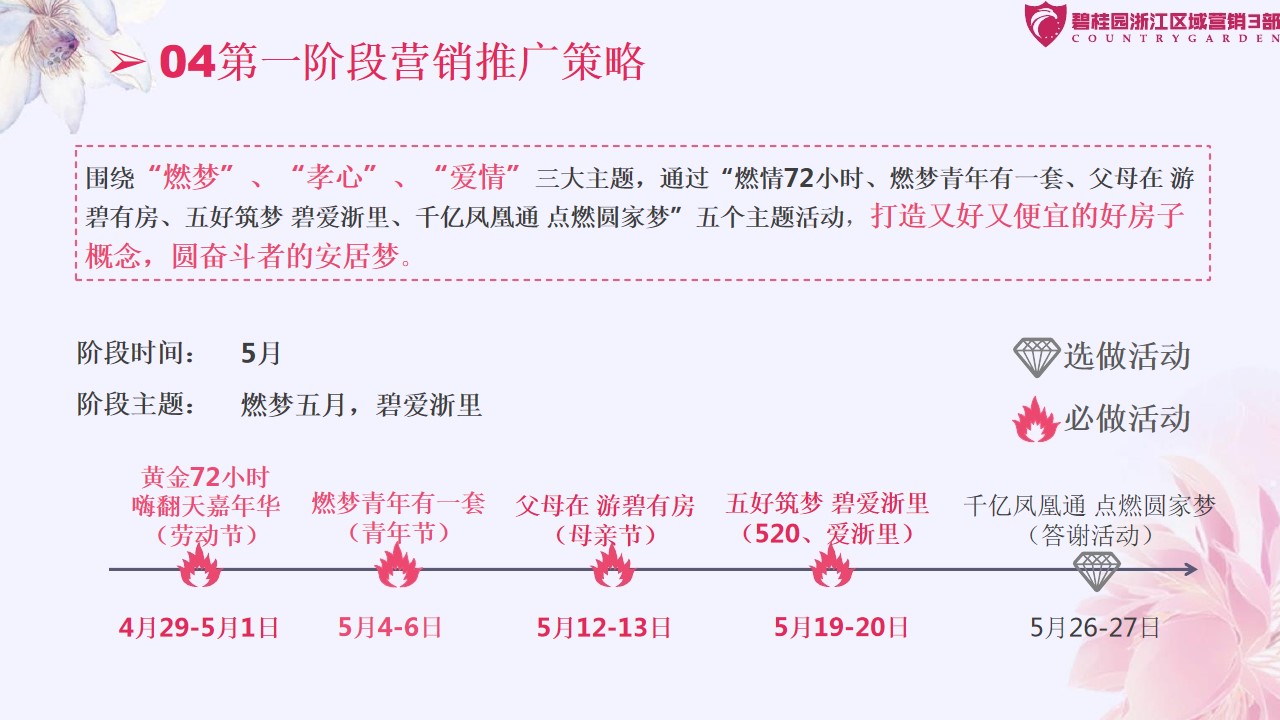 1693286376 0f927bc20e699d3 - 高端时尚潮流国潮商业地产广场主题暖场活动策划方案