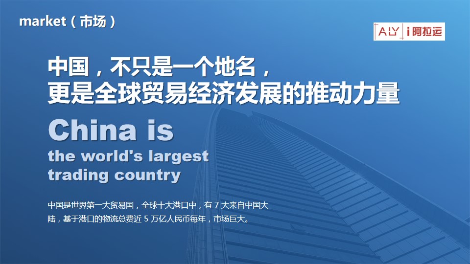 1693360284 dcfa053177d01f6 - 新科技 智未来 阿拉运品牌升级发布会策划案