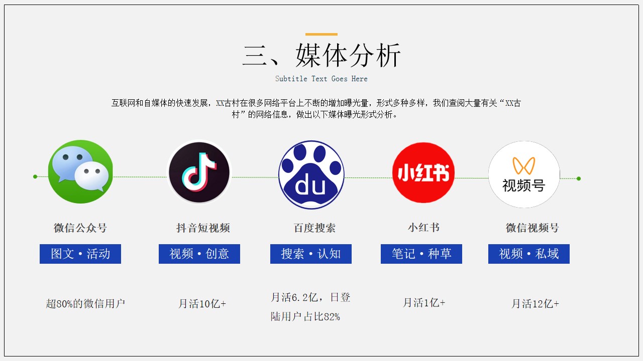 1693360414 42598eae9c79557 - 西昌·xxx古村新媒体运营策划方案