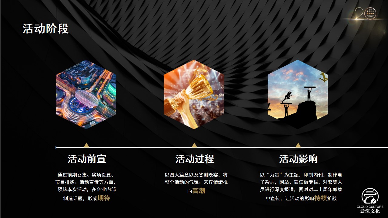 1693360534 0f927bc20e699d3 - 泰康人寿20周年庆典初案