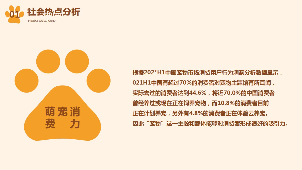 1693362395 0f927bc20e699d3 - 宠爱计划购物中心宠物展活动策划方案