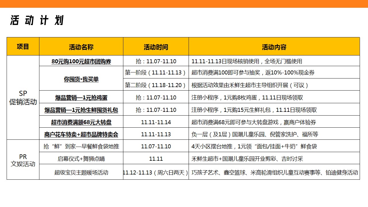 1693362504 d14efb4b491c1b2 - 超级家超市开业活动方案