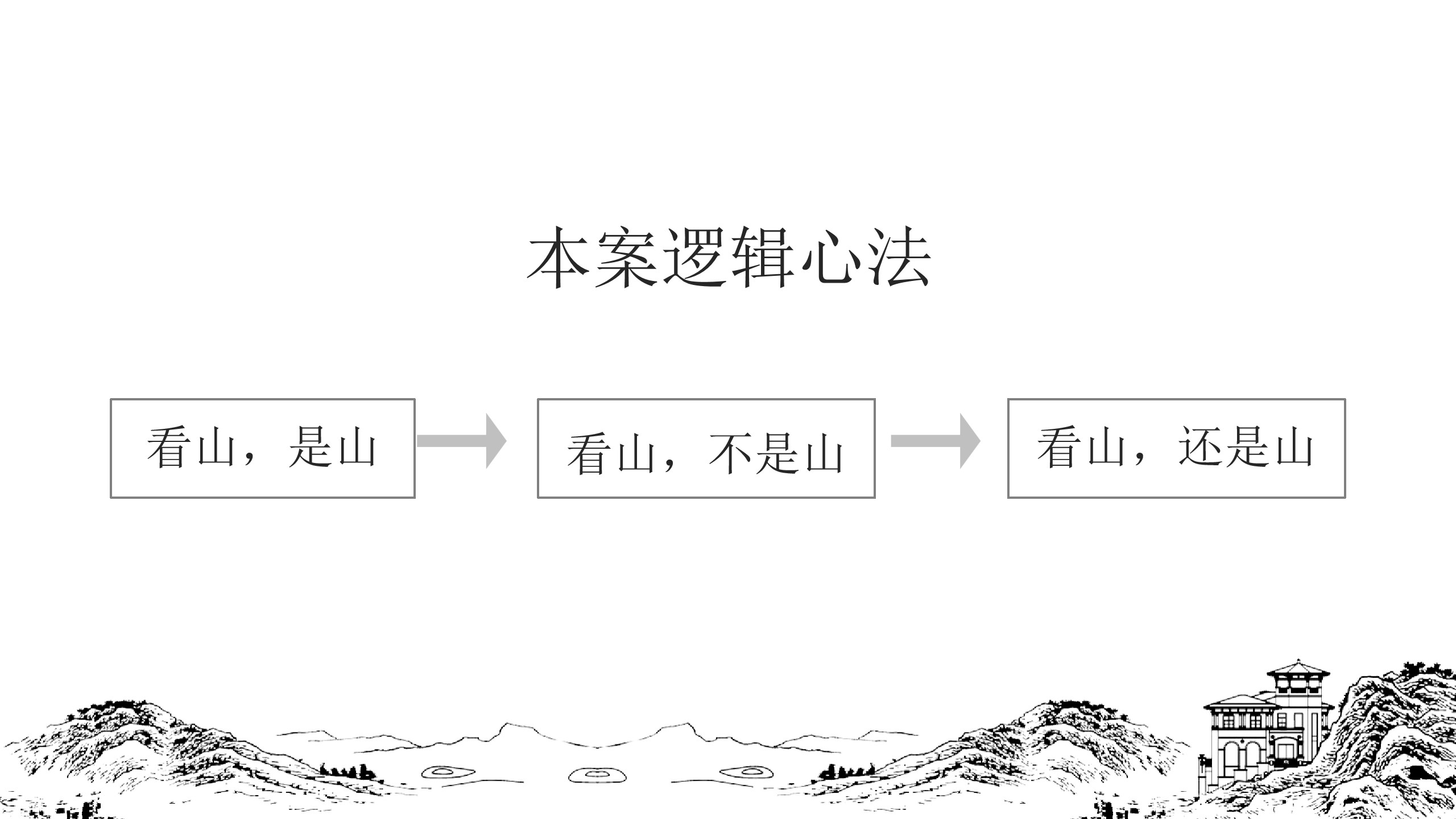 1693365772 dcfa053177d01f6 - 中式住房地产营销中心开放策划方案