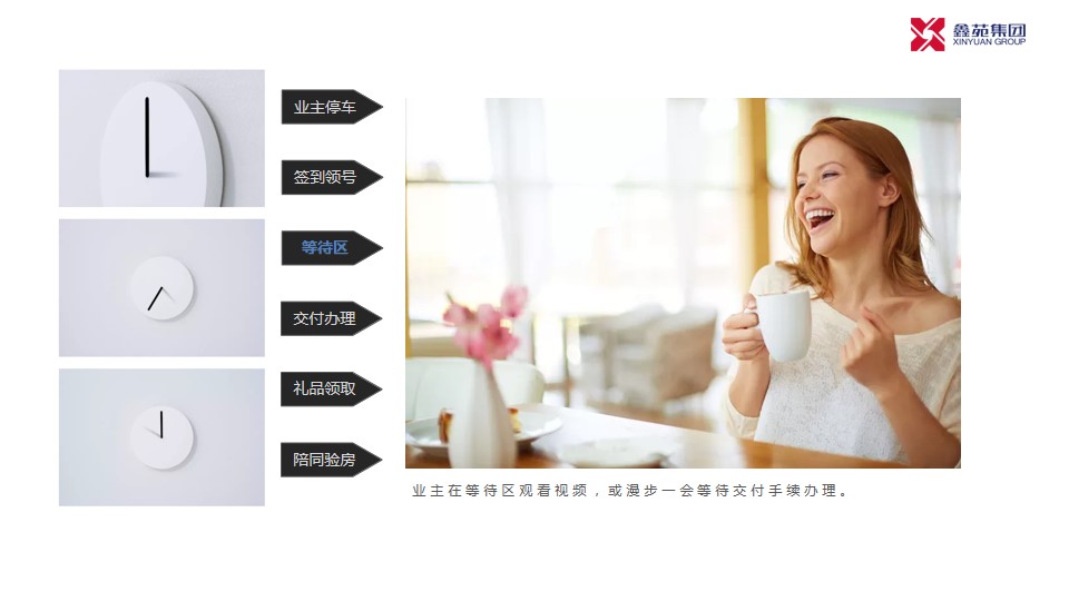 1693365900 0f927bc20e699d3 - 鑫宇嘉苑交付活动策划方案