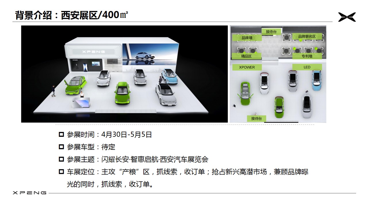 1693462749 dcfa053177d01f6 - 小鹏汽车展会运营策划案