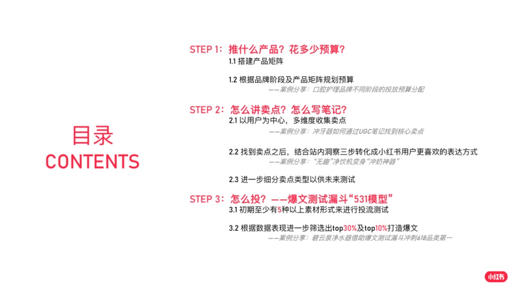 1693465347 50e3092c82ce78d - 2023小红书玩转爆文攻略