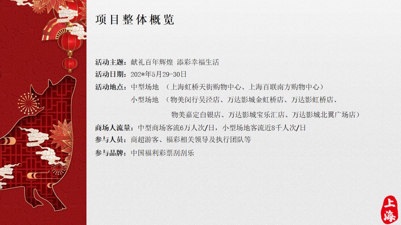 1693903936 b207e1016ea0a91 - 献礼百年辉煌   添彩幸福生活（上海）地推活动结案报告