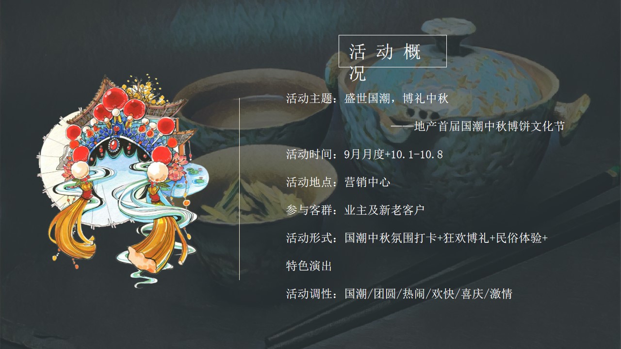 1694052322 d14efb4b491c1b2 - 地产项目首届国潮中秋博饼文化节活动策划方案-40P
