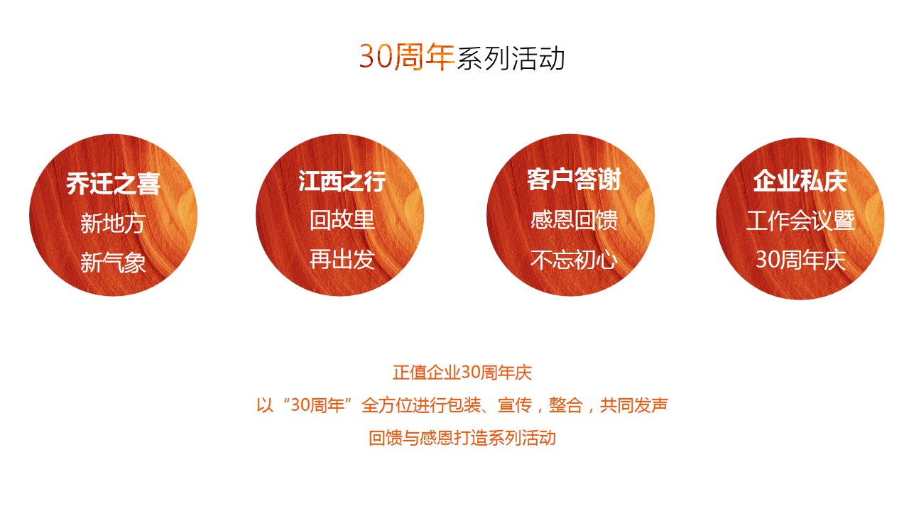 1694421375 dcfa053177d01f6 - 企业集团30周年品牌系列活动方案