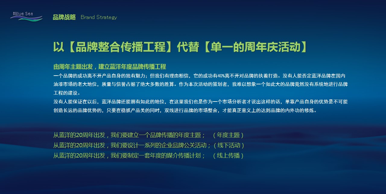 1694421625 0f927bc20e699d3 - 蓝洋漆20周年庆典创意策划案