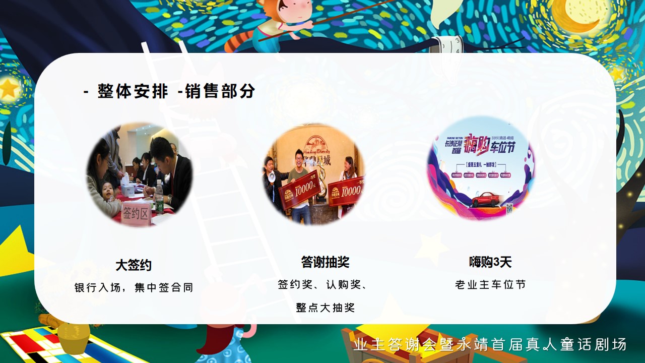 1694422116 b207e1016ea0a91 - 地产项目业主答谢会暨真人儿童剧场活动方案