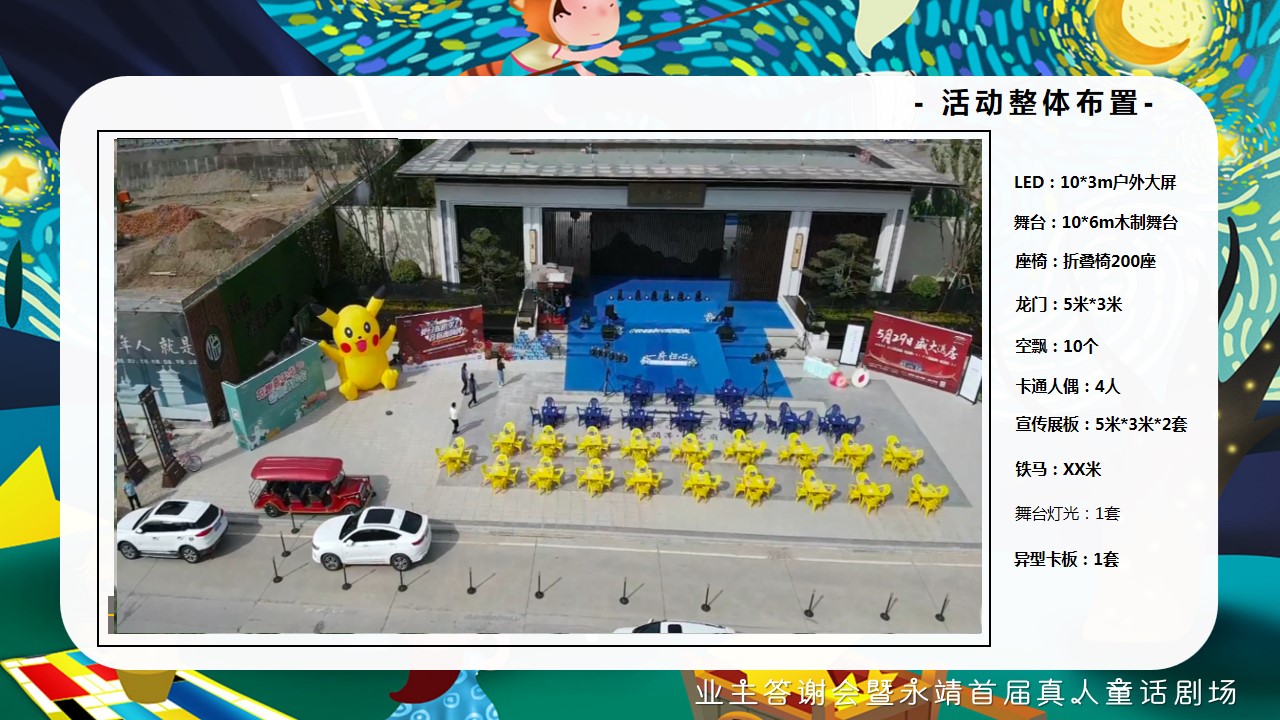 1694422138 0f927bc20e699d3 - 地产项目业主答谢会暨真人儿童剧场活动方案