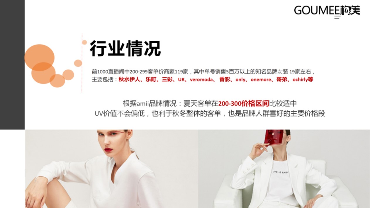 1694422953 b207e1016ea0a91 - 2023抖音直播间女装品类运营策划报告