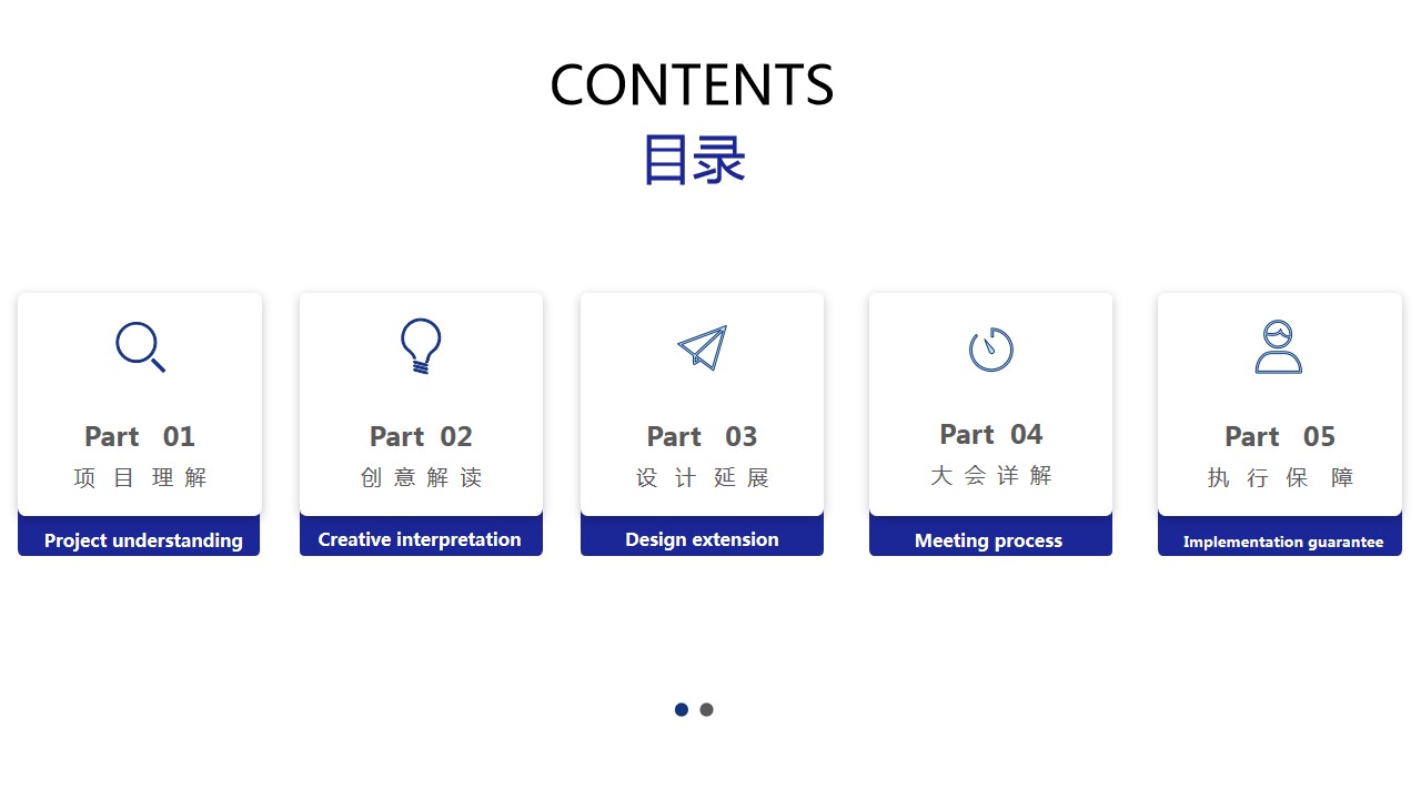 1694423369 a5edf932cf9929b - “宜宾造”产业发展暨京东•西南数字化产融平台推介大会