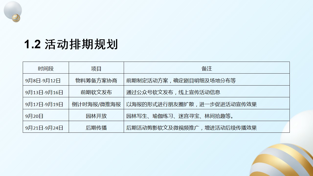 1694487914 dcfa053177d01f6 - 地产活动方案-万科春和景明园林区开放活动方案【园林开放】