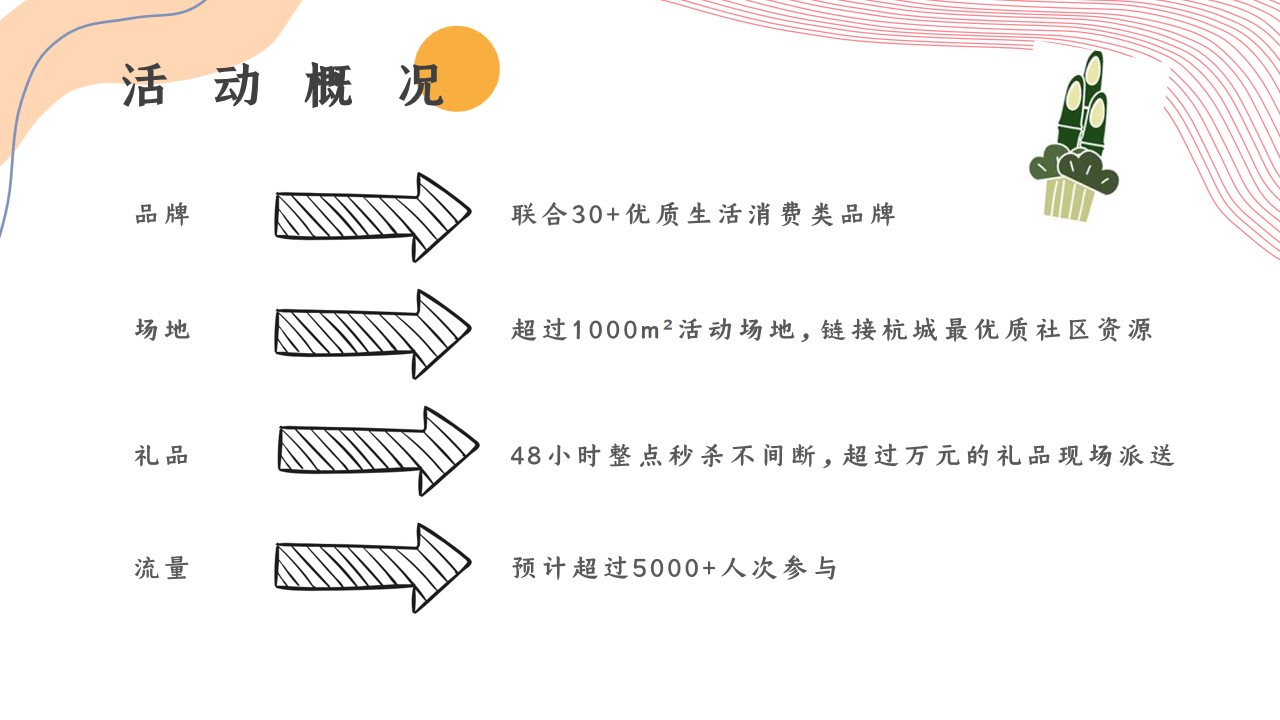1694505135 b207e1016ea0a91 - 社区集市幸福市集主题活动方案