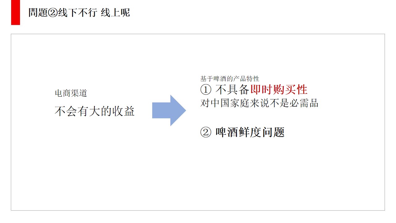 1694505530 42598eae9c79557 - 啤酒品牌营销思考 酒水饮料品牌新品上市夏日品牌营销策划方案