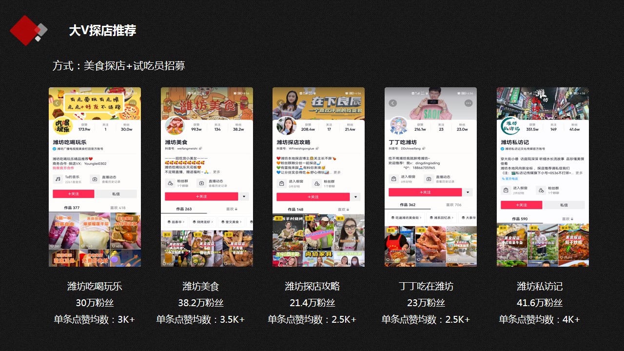 1694506238 0f927bc20e699d3 - 火锅店-餐饮店开业活动方案