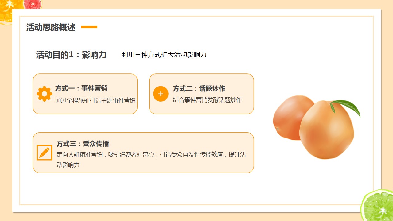 1694506946 d14efb4b491c1b2 - 地产项目因为柚你柚子主题事件营销话题炒作品牌推广活动策划方案