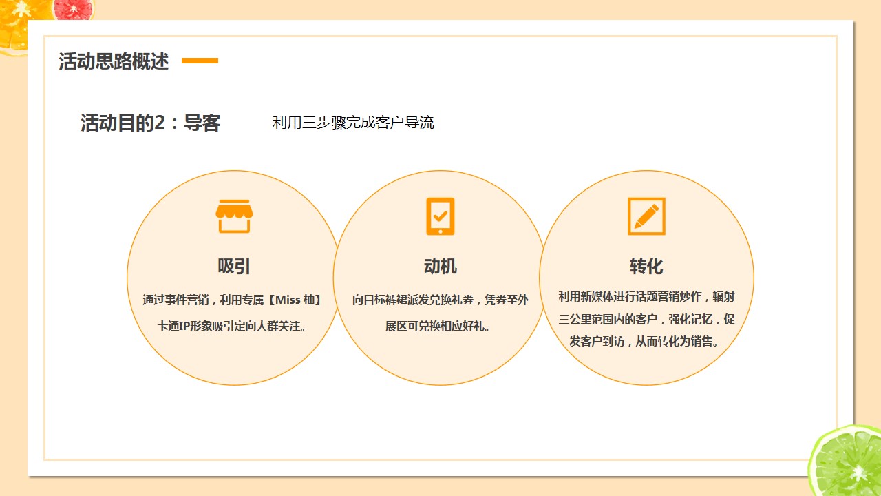 1694506952 0f927bc20e699d3 - 地产项目因为柚你柚子主题事件营销话题炒作品牌推广活动策划方案