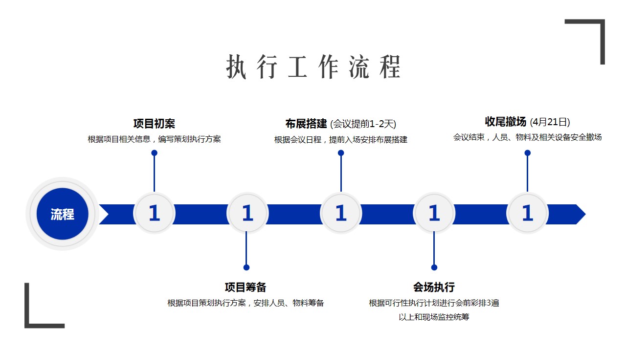 1694507941 dcfa053177d01f6 - 2023年全国配电网交流会活动方案