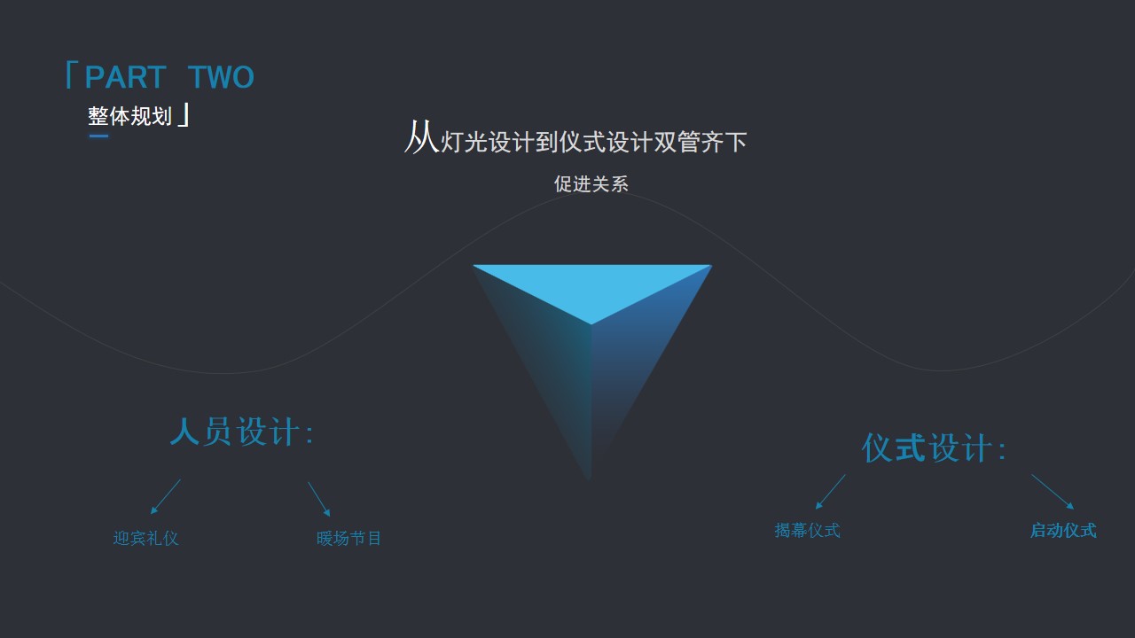1694571765 42598eae9c79557 - 牙体牙髓显微镜规范化操作论坛