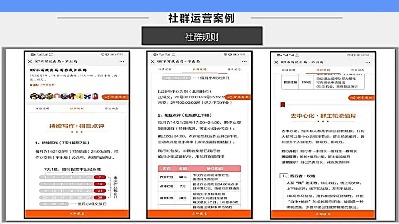 1694586826 dcfa053177d01f6 - 社群运营方案 (从初级到高级）