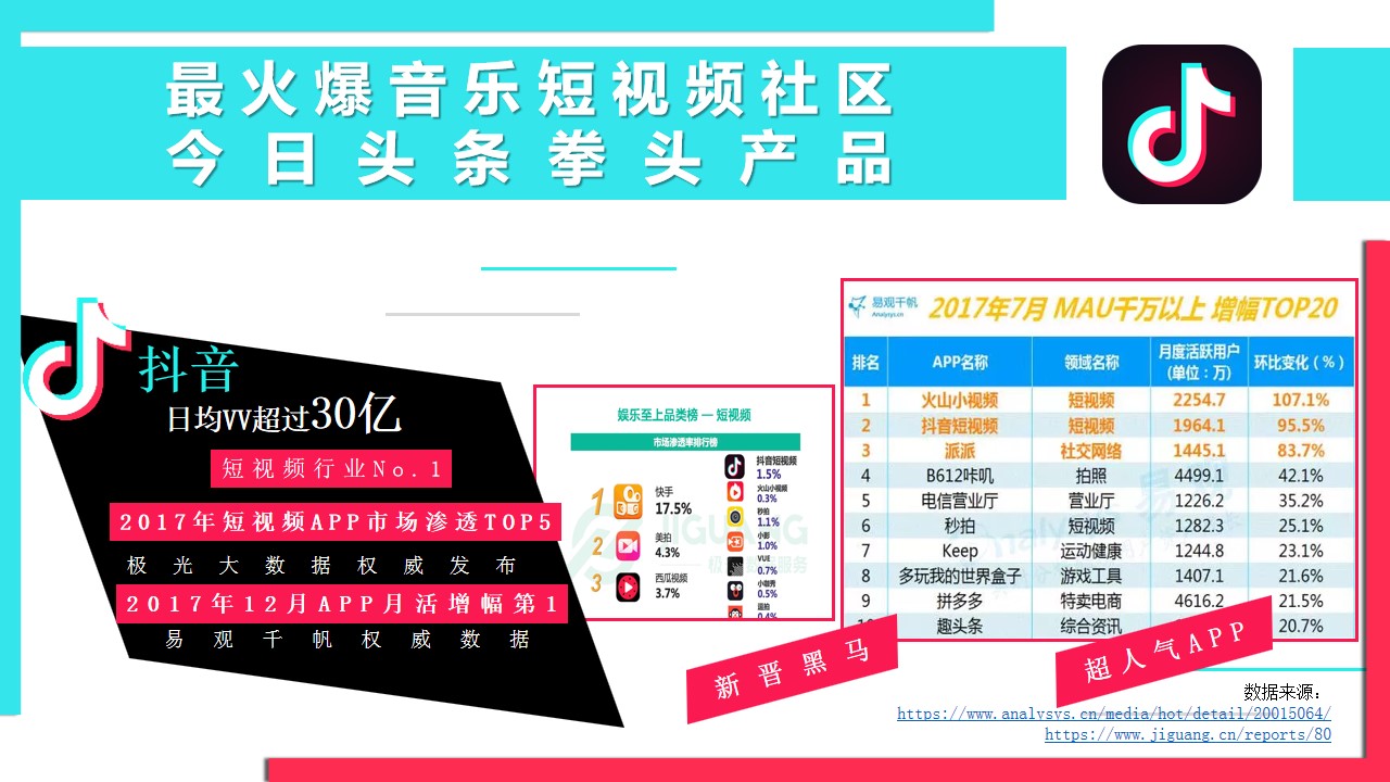 1694587478 50e3092c82ce78d - 好莱客-抖音挑战赛