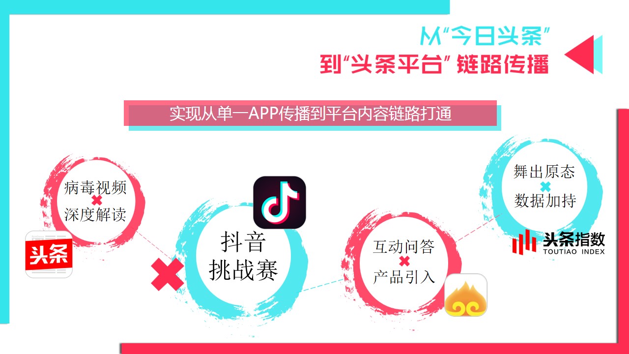 1694587504 42598eae9c79557 - 好莱客-抖音挑战赛