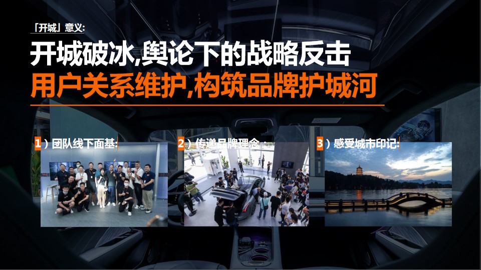 1694593160 dcfa053177d01f6 - 新能源车型开业活动方案&社群&异业&试驾