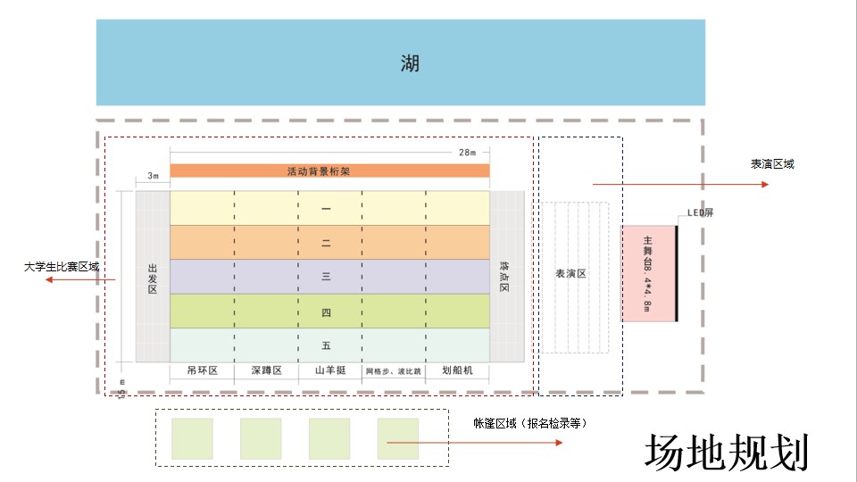 1694661544 42598eae9c79557 - 全城热炼运动赛事活动策划方案