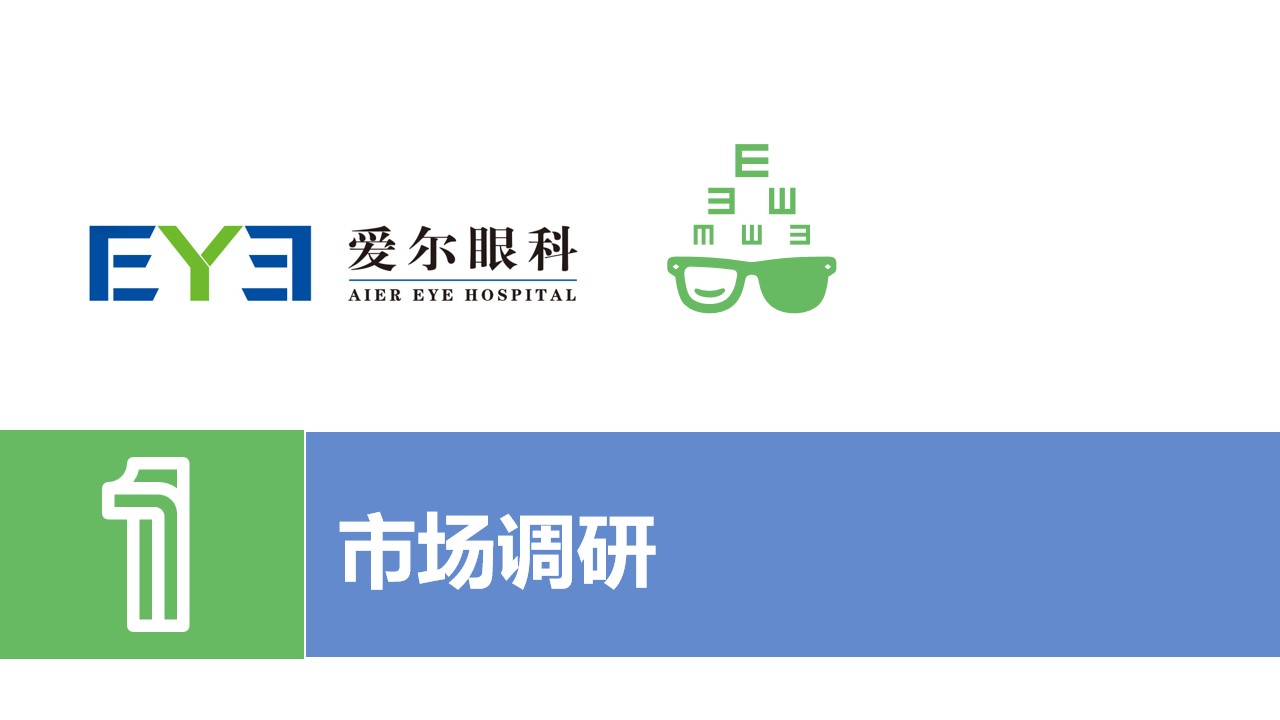 1694677285 dcfa053177d01f6 - 日照爱尔眼科医院营销方案
