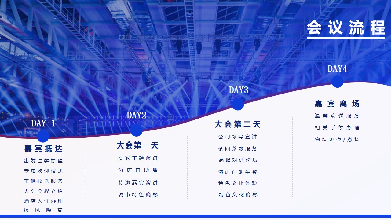 1694677413 0f927bc20e699d3 - 某主机厂经销商投资人会议活动方案