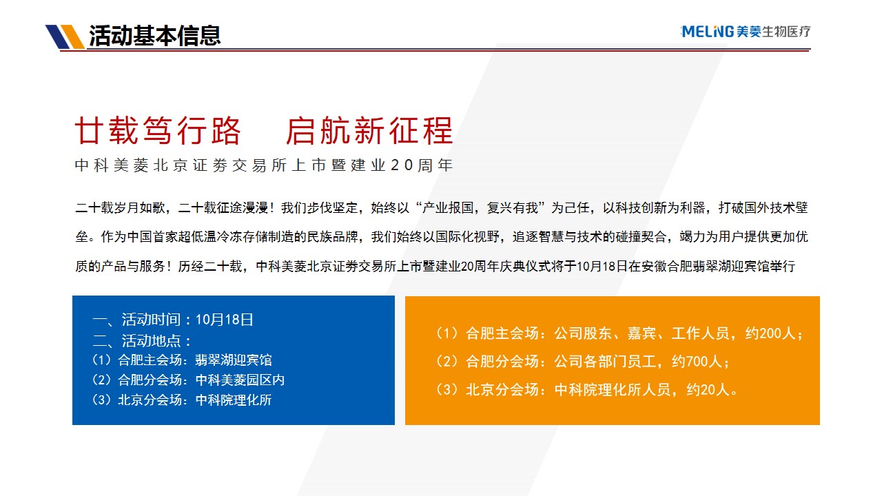 1694677475 50e3092c82ce78d - 科技企业上市暨20周年