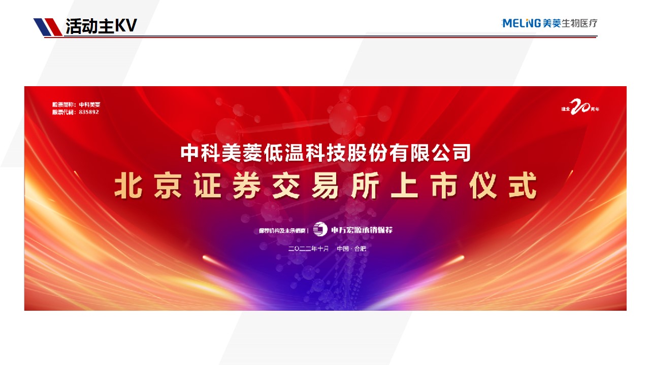 1694677494 b207e1016ea0a91 - 科技企业上市暨20周年