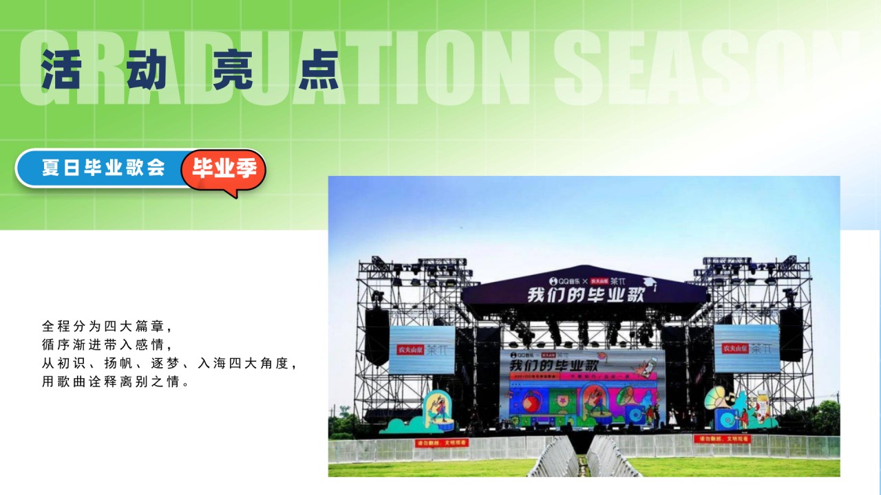 1694766839 a226fd4163bf13c - 大学夏日毕业歌会晚会典礼音乐会音乐节高校露营派对红毯活动方案
