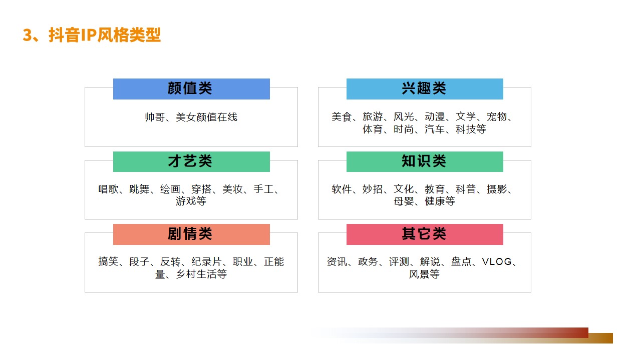 1694767200 0f927bc20e699d3 - 抖音新媒体搭建运营方案